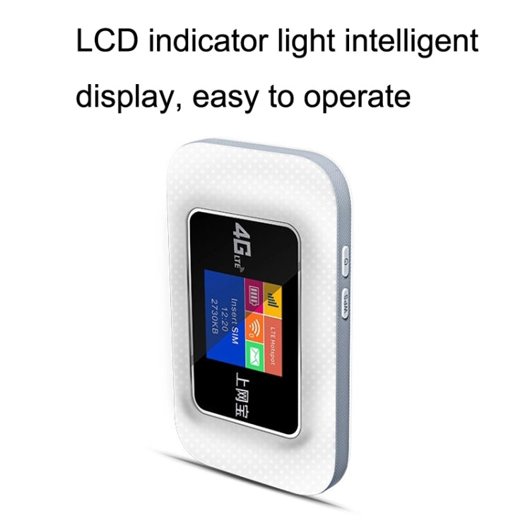 D921 4G Portable Plug-In Card Router Support Malay MOD Modem Portable WIFI Wireless Hotspot, D921 Europe Asia Africa Edition D921 4G Portable Plug-In Card Router Support Malay MOD Modem Portable WIFI Wireless Hotspot, D921 Europe Asia Africa Edition